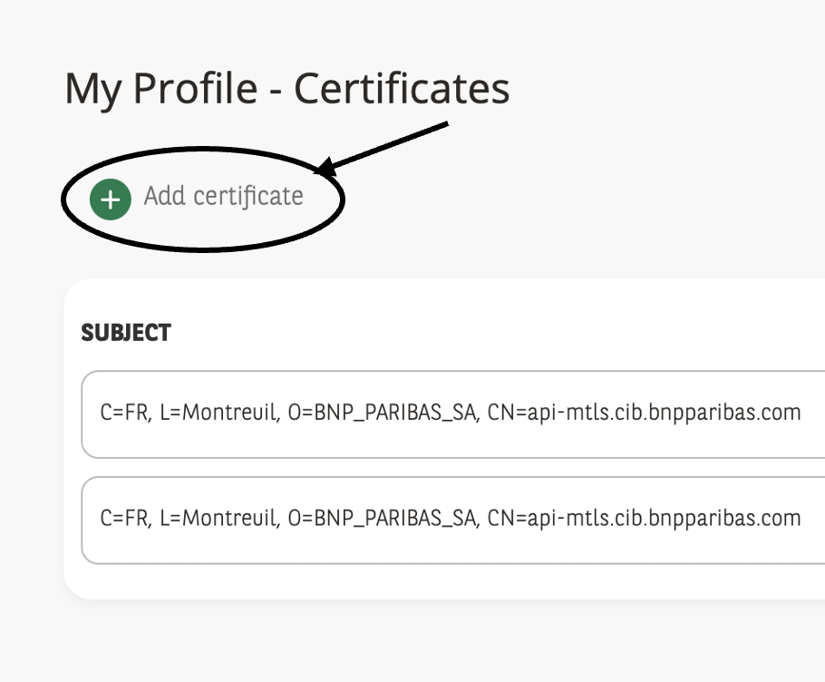 certificates
